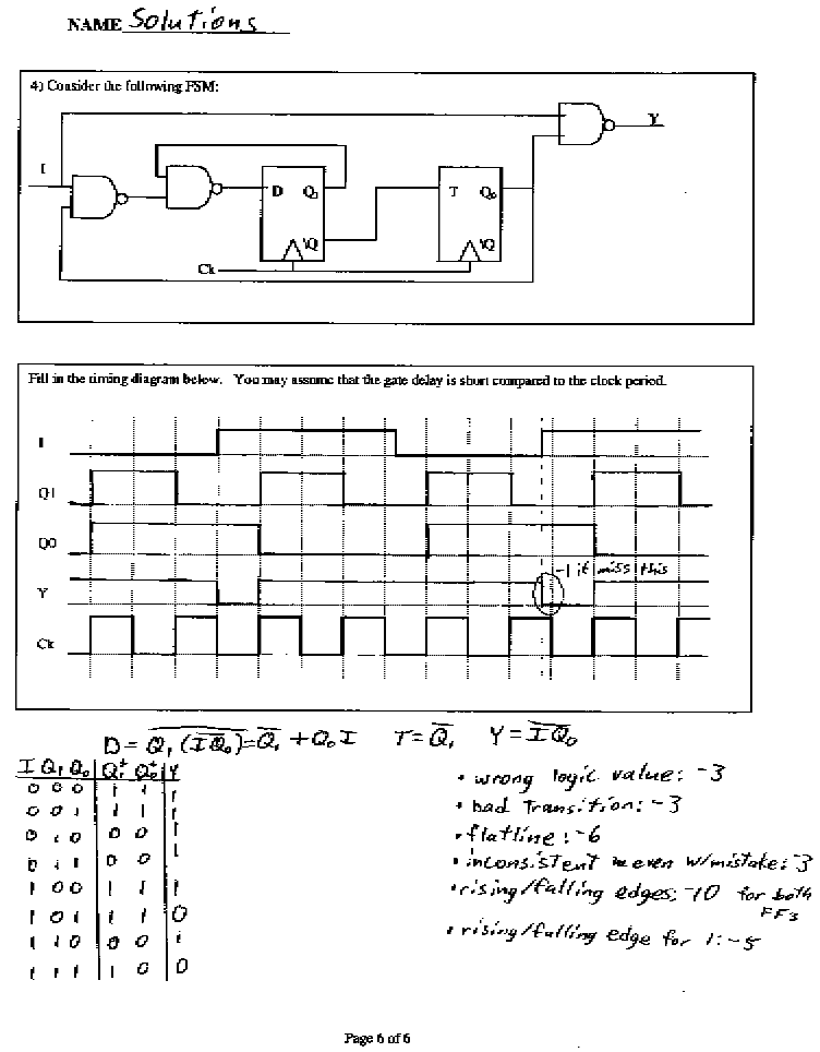 contemporary logic design 2nd edition pdf.zip