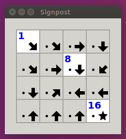 Signpost Puzzle Example